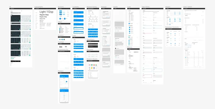 Library in Figma