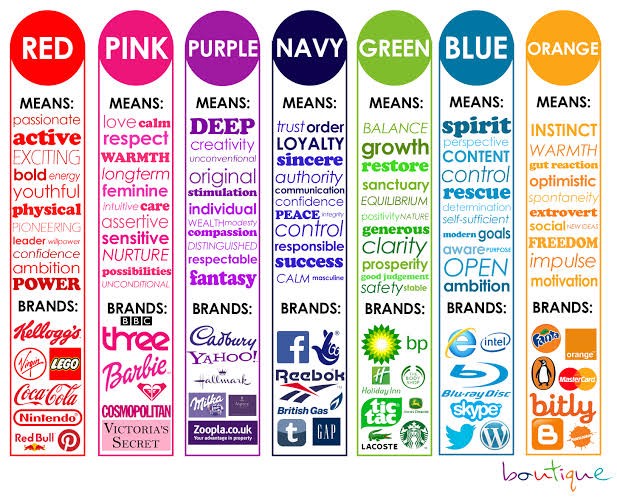 Psychology of Color
