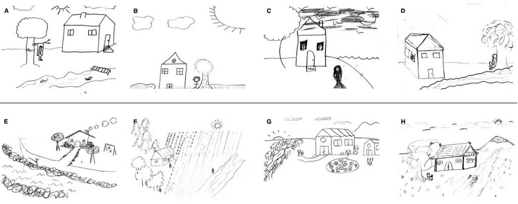 A-D drawn by American participants. E-H by East Asian participants.